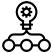 Intelligence Phase