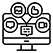 Content development phase